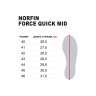 Ботинки мужские NORFIN Ntx FORCE QUICK MID р.43 15848-43